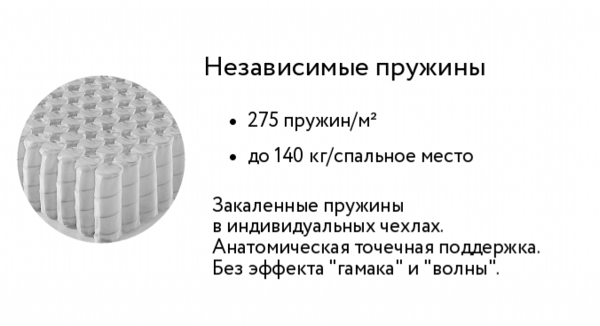 Матрас Fitness Arena 180*200