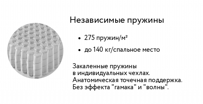 Матрас Fitness Idea 140*200