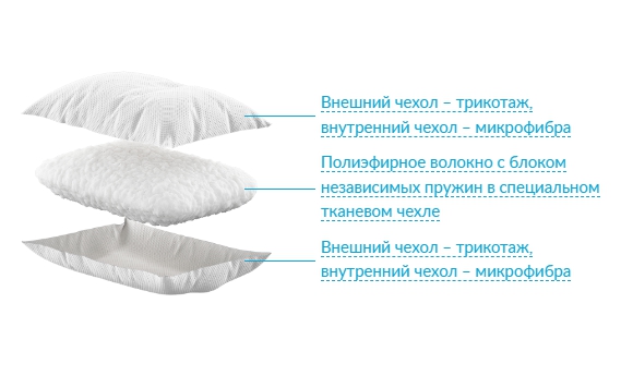 Подушка Spring Pillow 50*70